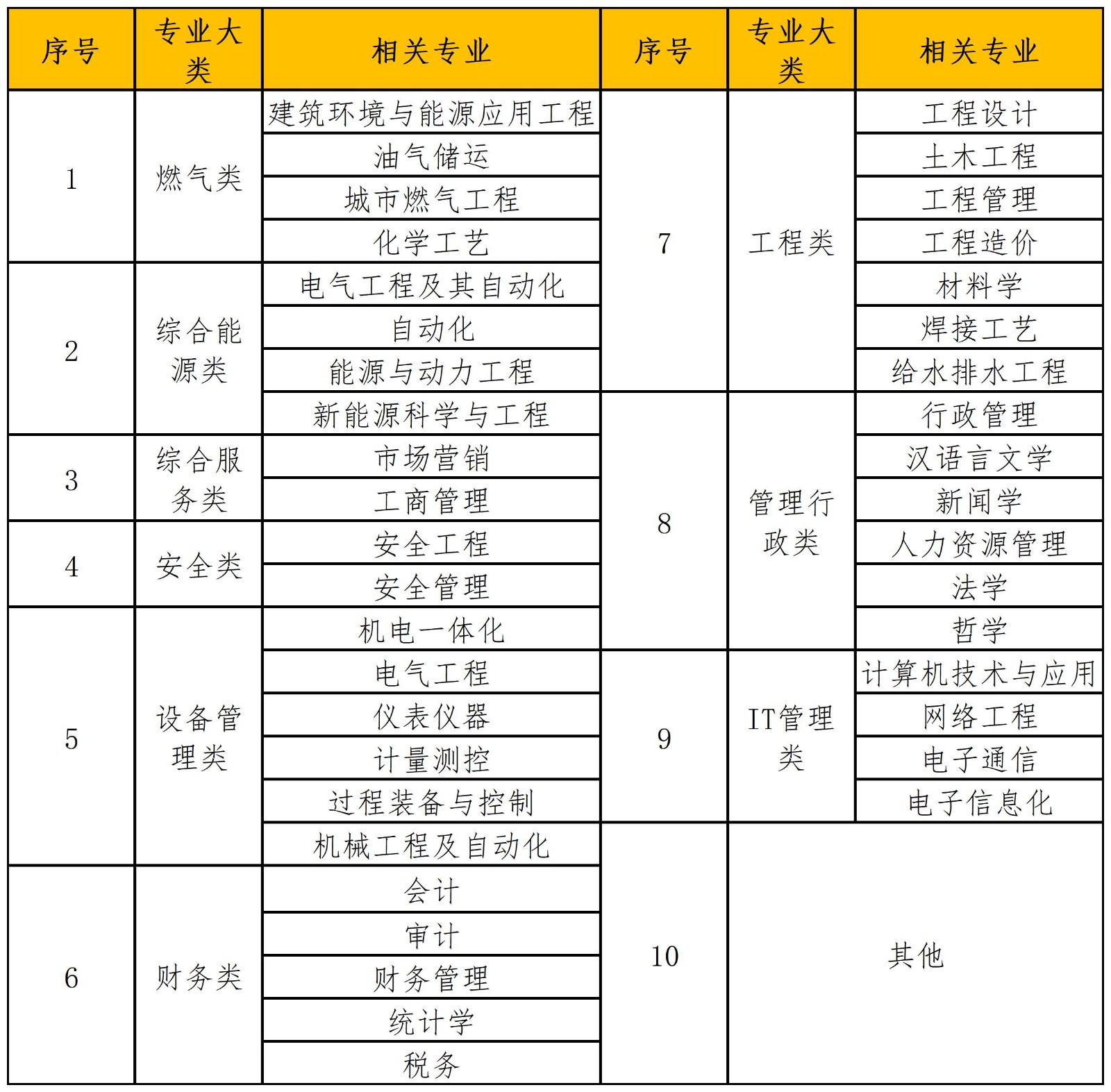 工作簿1_Sheet1.jpg